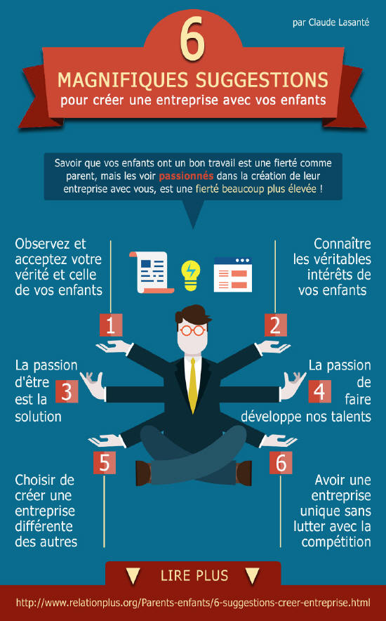 Créer une entreprise avec ses enfants