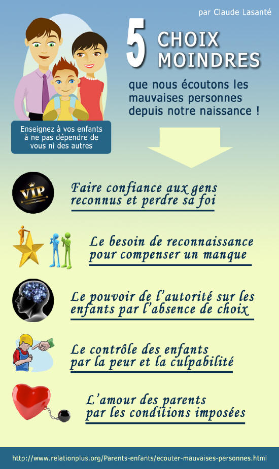 Nous écoutons les mauvaises personnes