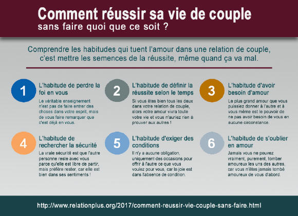 Comment réussir sa vie de couple