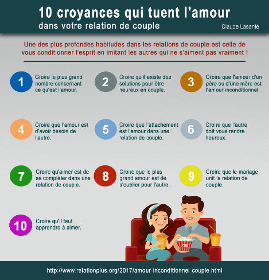Amour inconditionnel